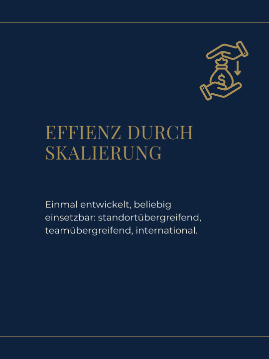 Einmal entwickelt, beliebig einsetzbar: standortübergreifend, teamübergreifend, international.